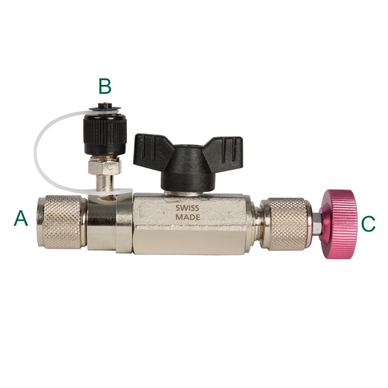 Anslutningar på bild